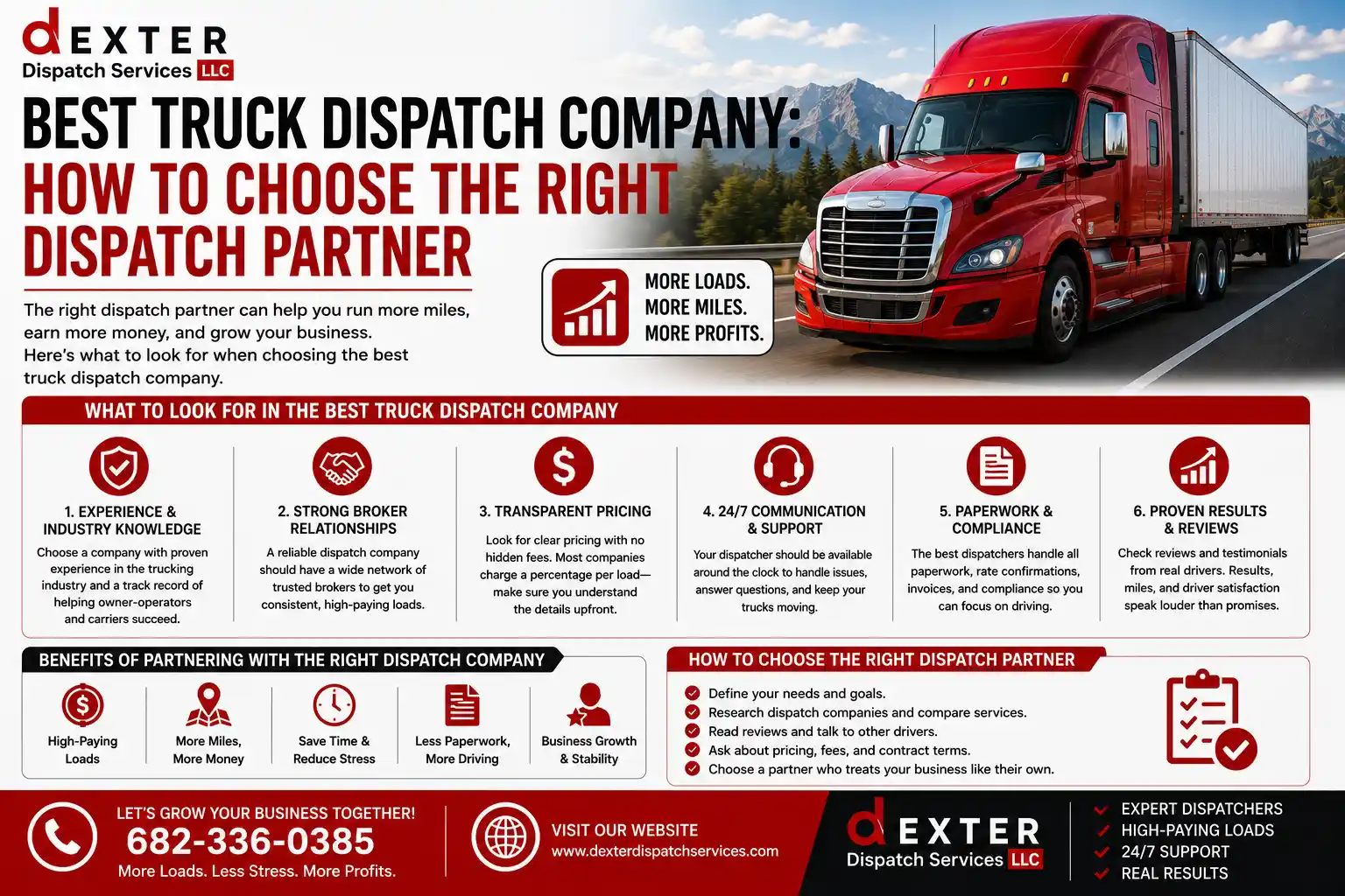 Best Truck Dispatch Company How to Choose the Right Dispatch Partner