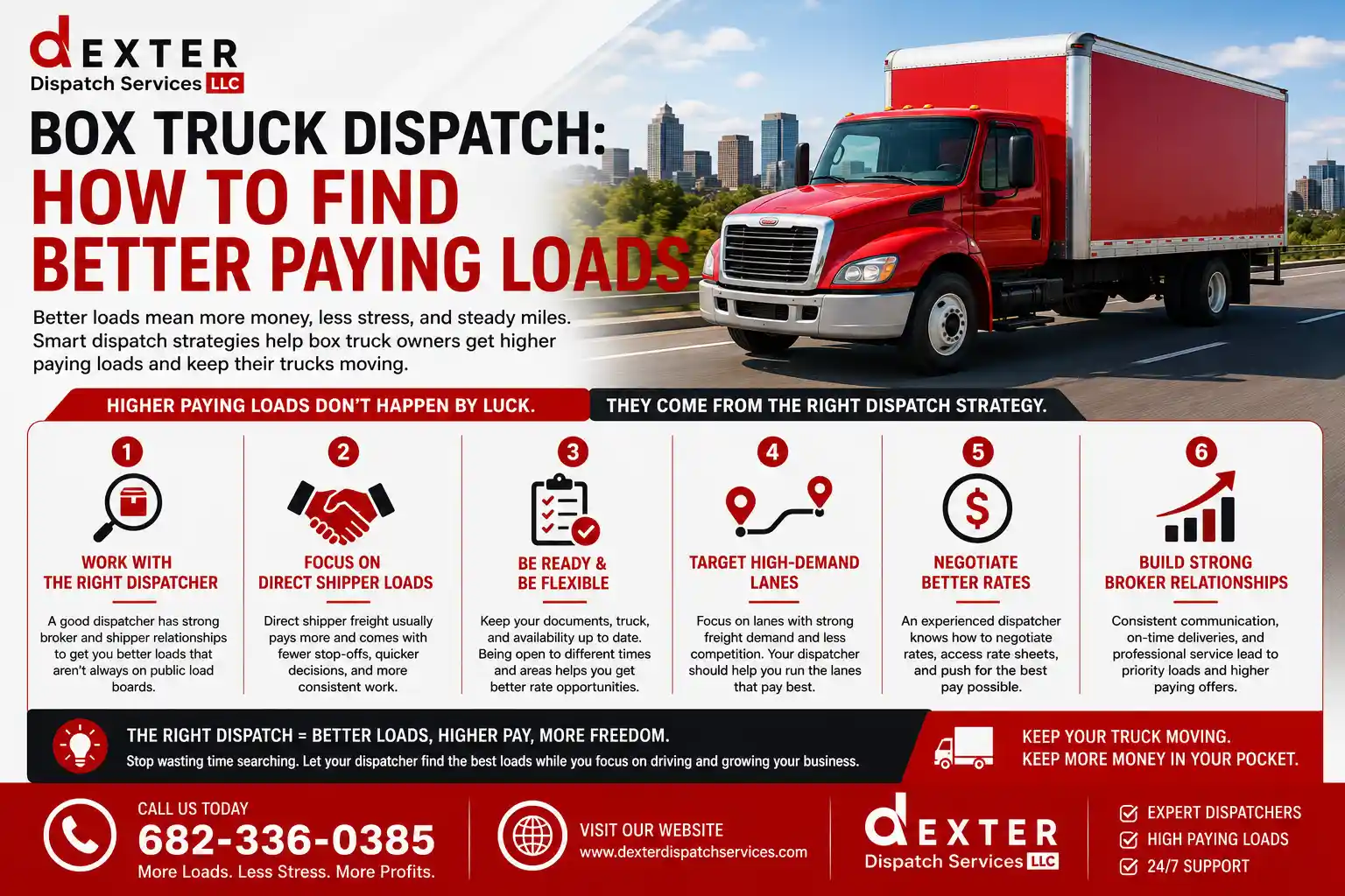 Box Truck Dispatch How to Find Better Paying Loads