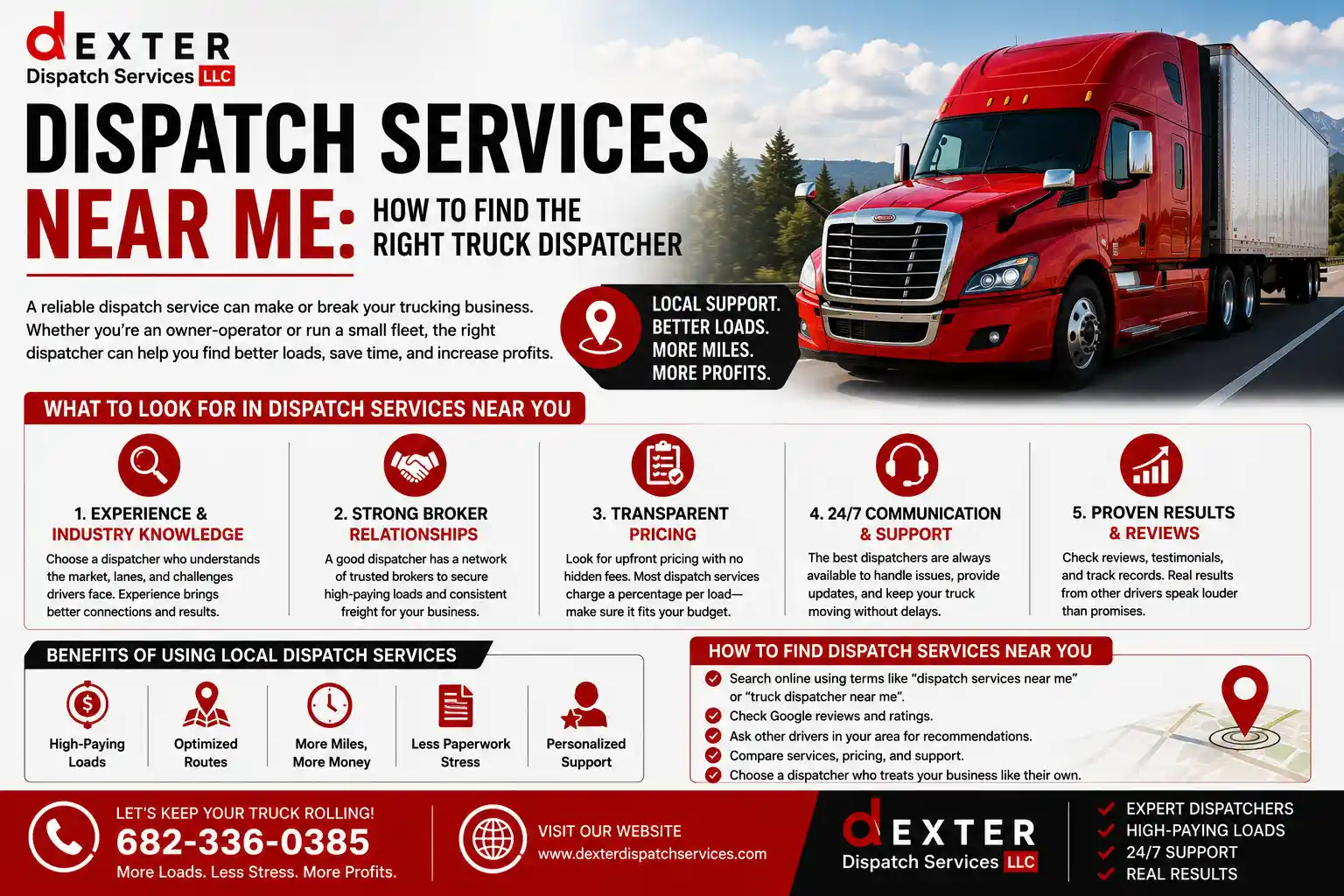 Dispatch Services Near Me: How to Find the Right Truck Dispatcher