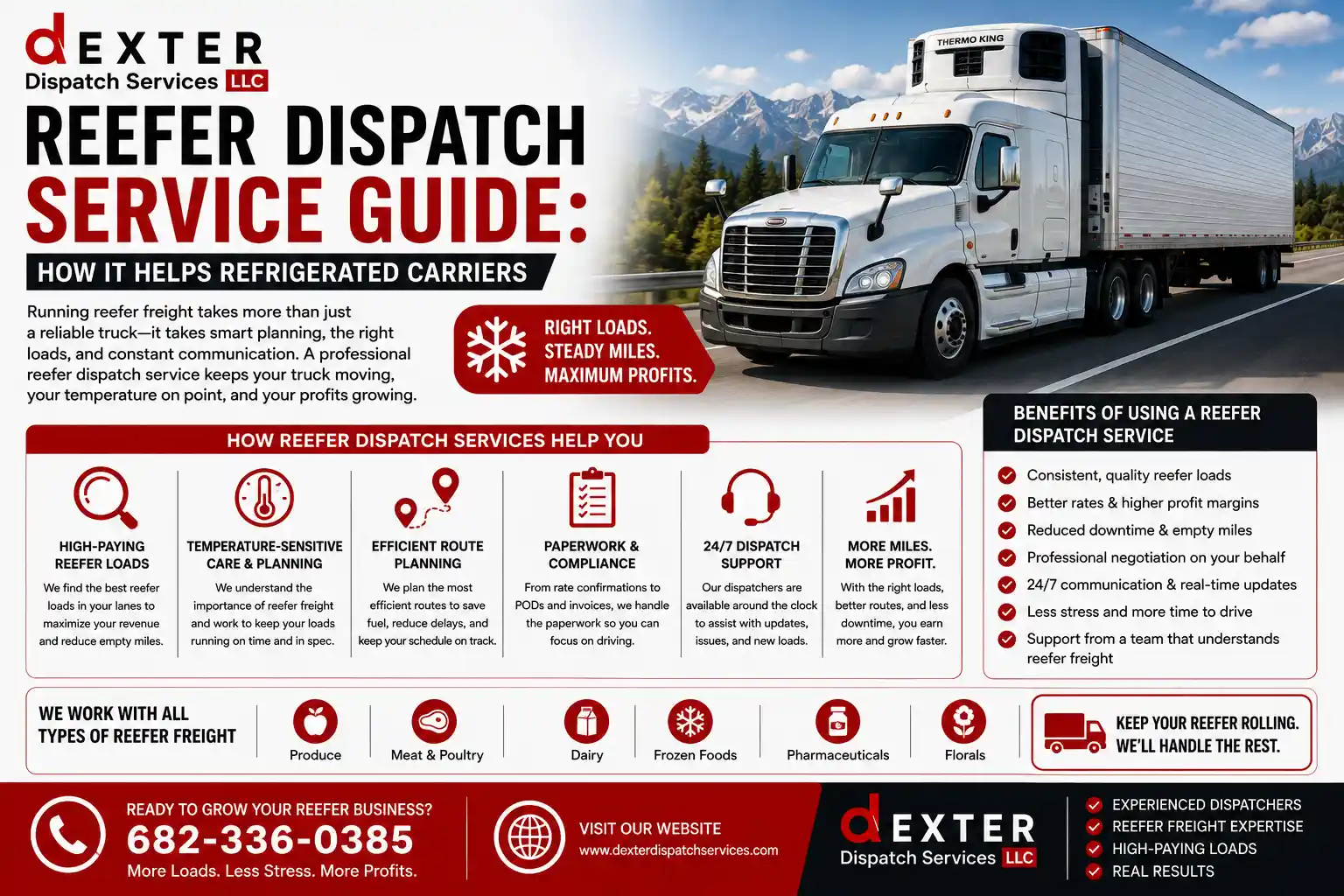 Reefer Dispatch Service Guide: How It Helps Refrigerated Carriers