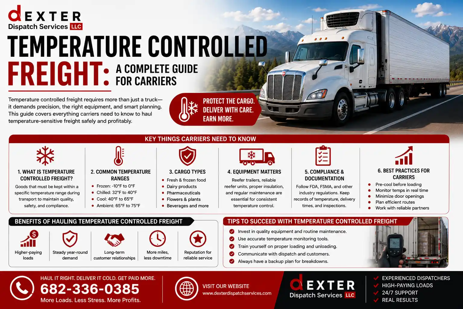 Temperature Controlled Freight: A Complete Guide for Carriers