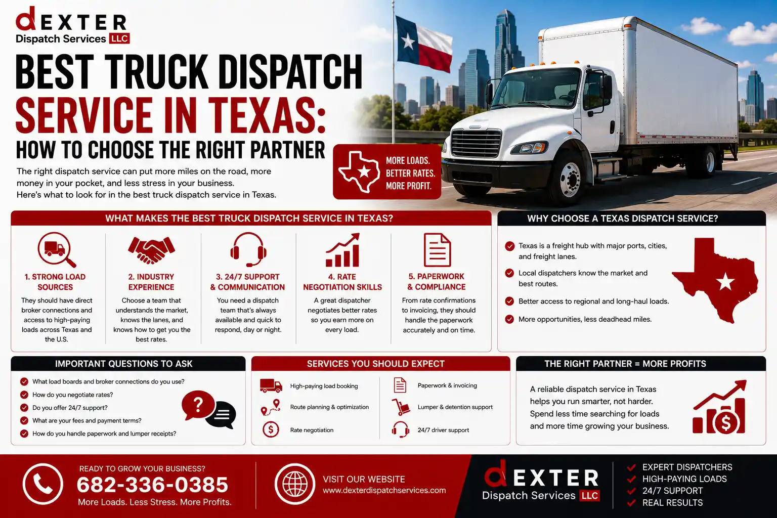 Best Truck Dispatch Service in Texas: How to Choose the Right Partner