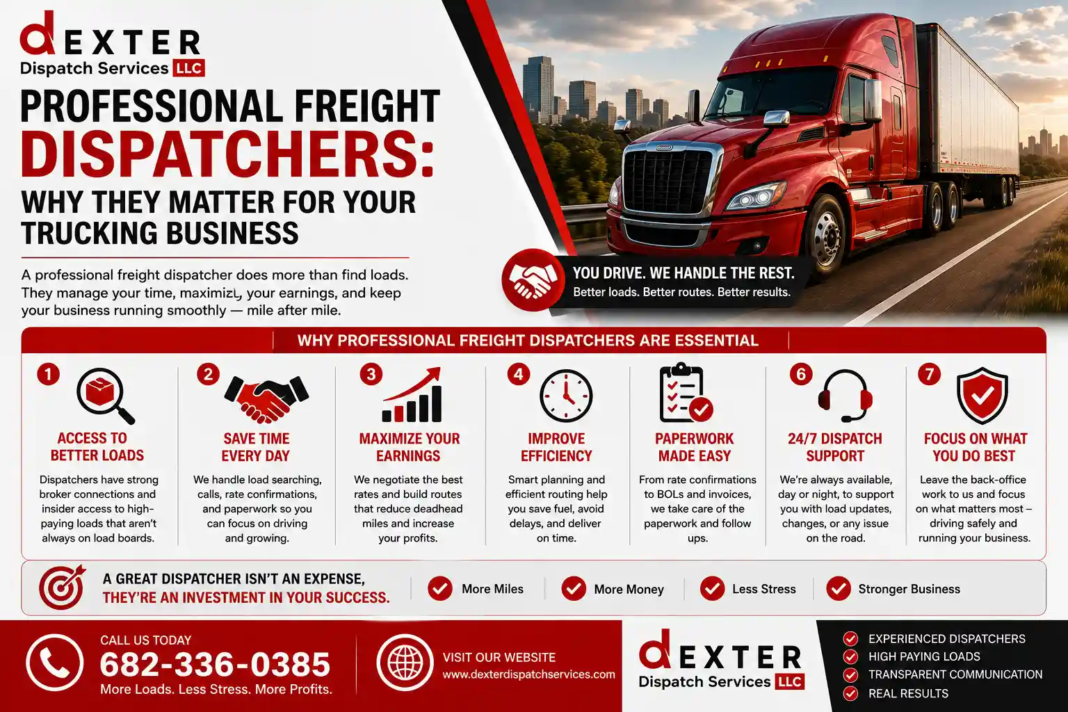 Professional Freight Dispatchers: Why They Matter for Your Trucking Business