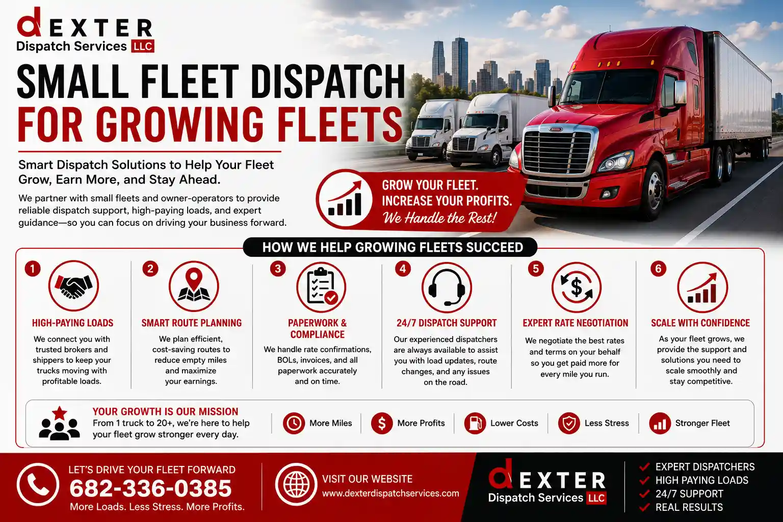 Small Fleet Dispatch for Growing Fleets