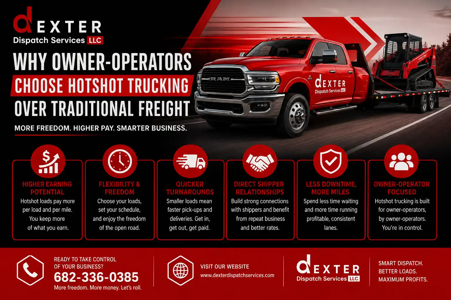 Why Owner-Operators Choose Hotshot Trucking Over Traditional Freight