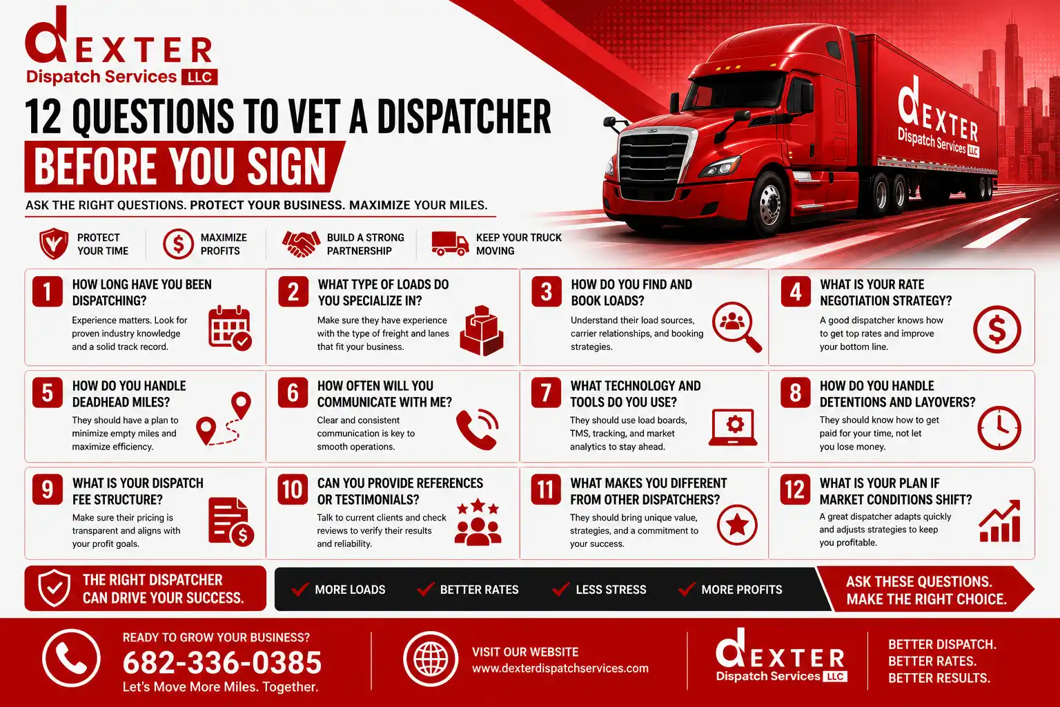 12 questions to vet a dispatcher before you sign