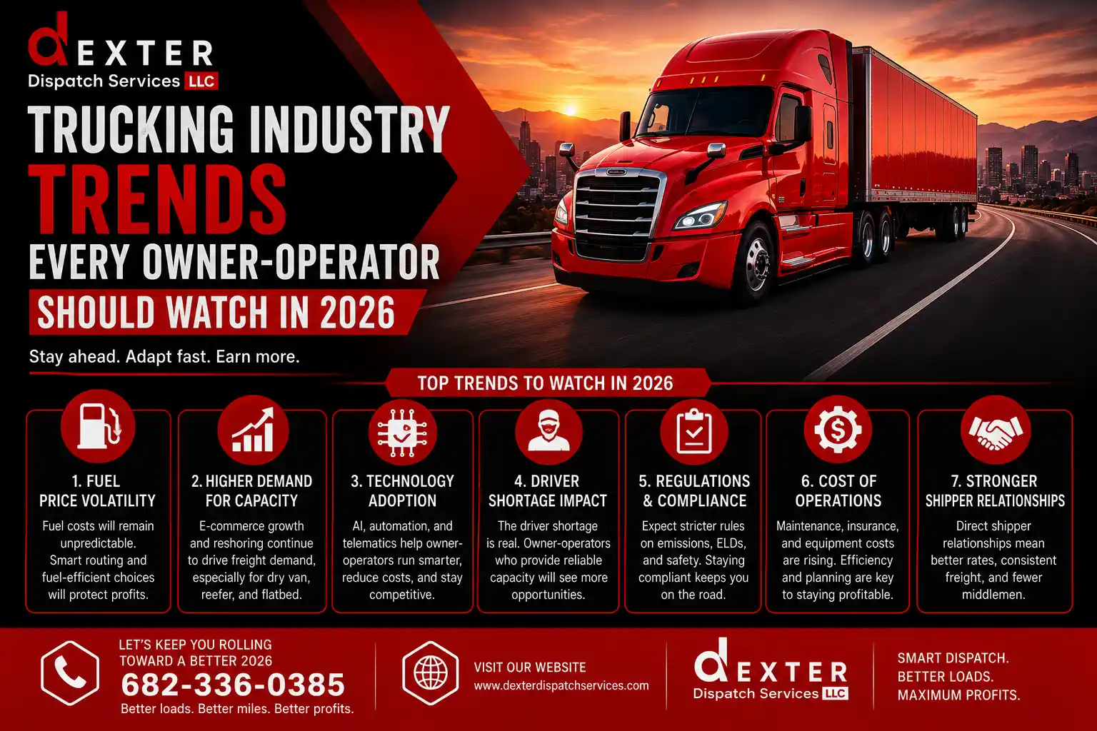 Trucking Industry Trends Every Owner-Operator Should Watch in 2026