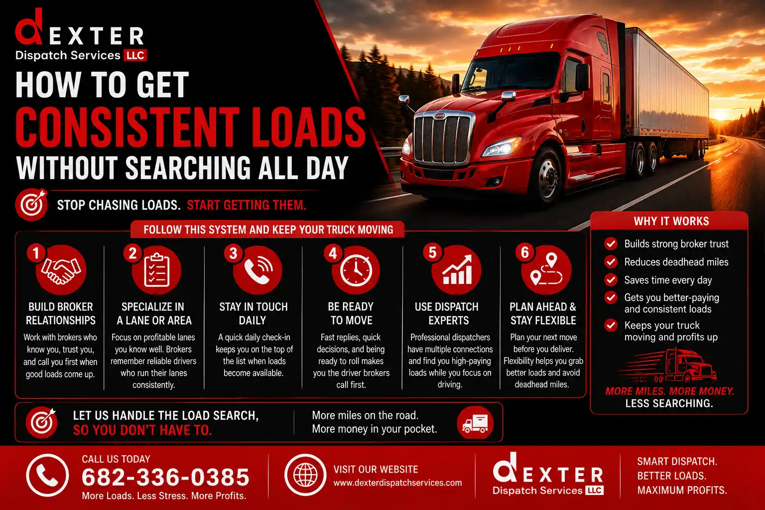How to Get Consistent Loads Without Searching All Day