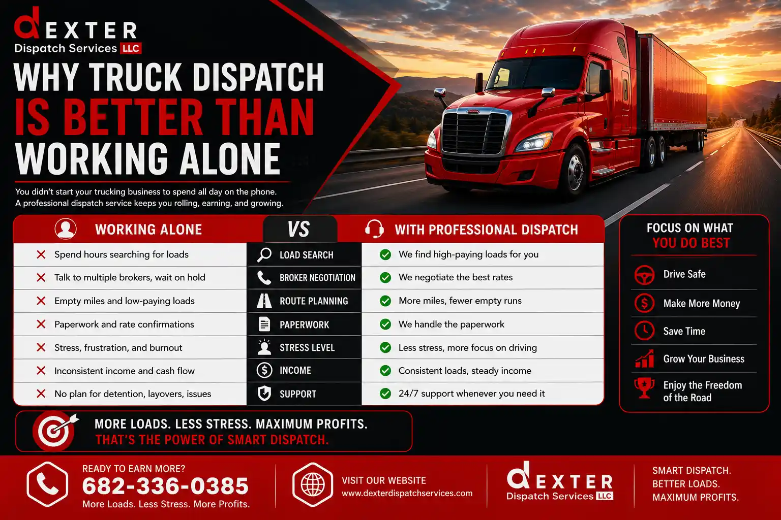 Why Truck Dispatch Is Better Than Working Alone