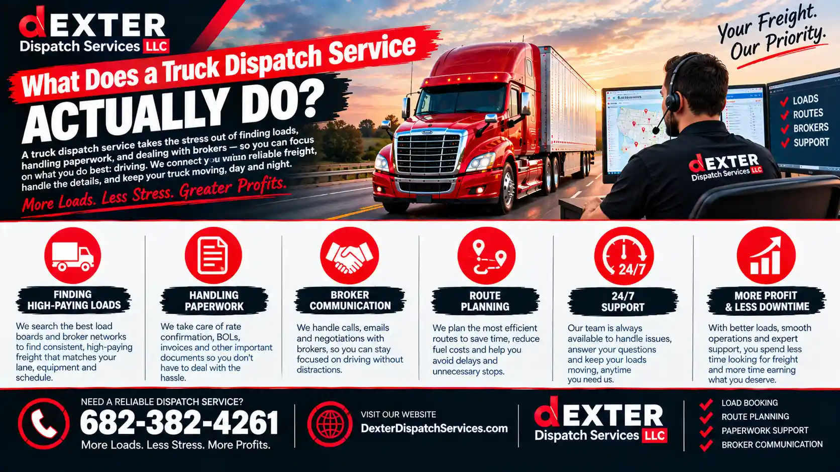What Does a Truck Dispatch Service Actually Do?