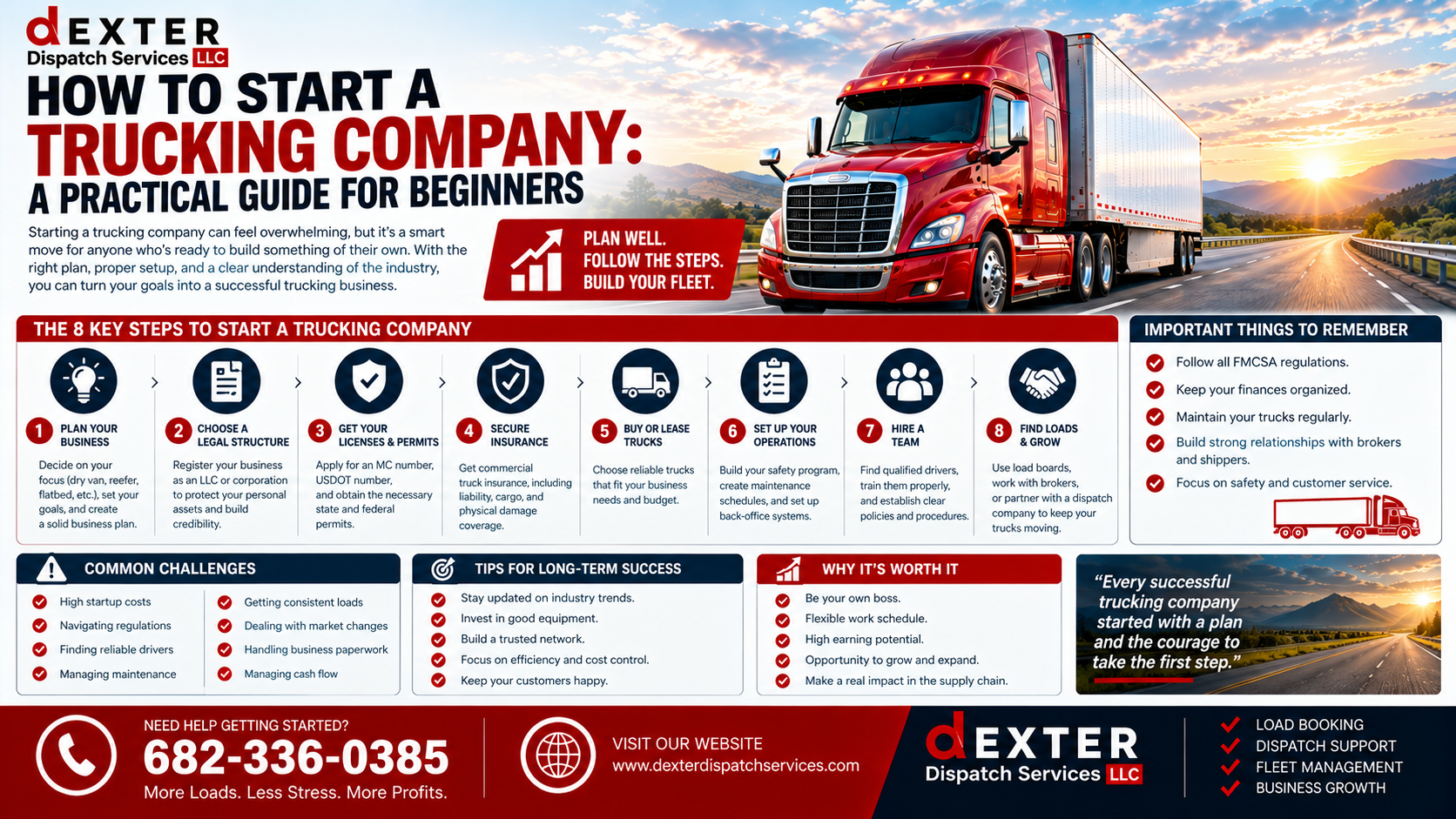 How to Start a Trucking Company: A Practical Guide for Beginners