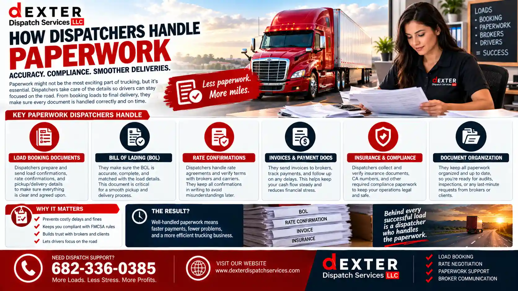 Dispatch Mistakes That Cost Truckers Money