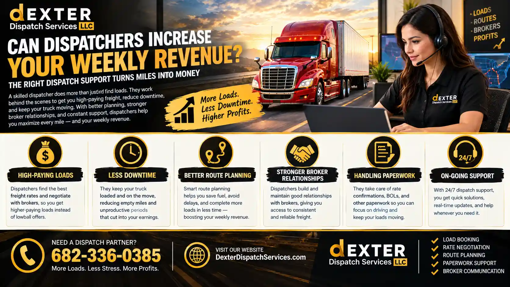 Can Dispatchers Increase Your Weekly Revenue?