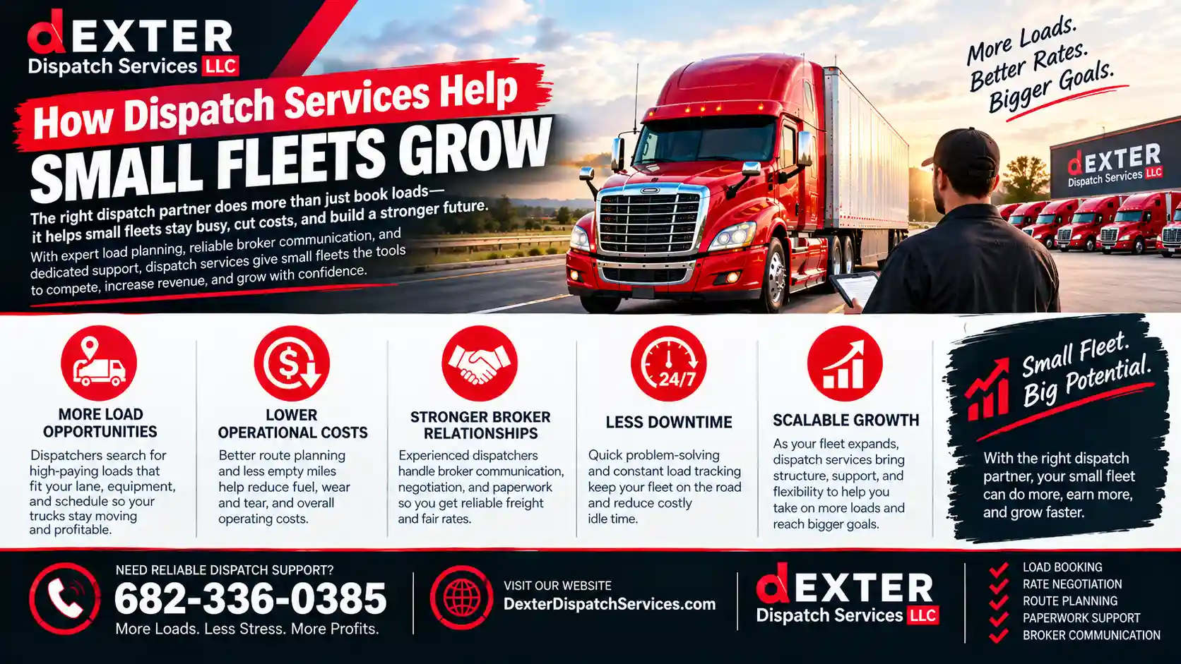 How Dispatch Services Help Small Fleets Grow