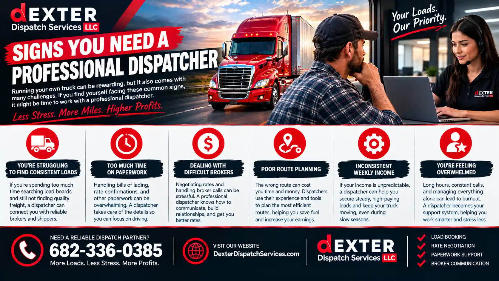 Signs You Need a Professional Dispatcher
