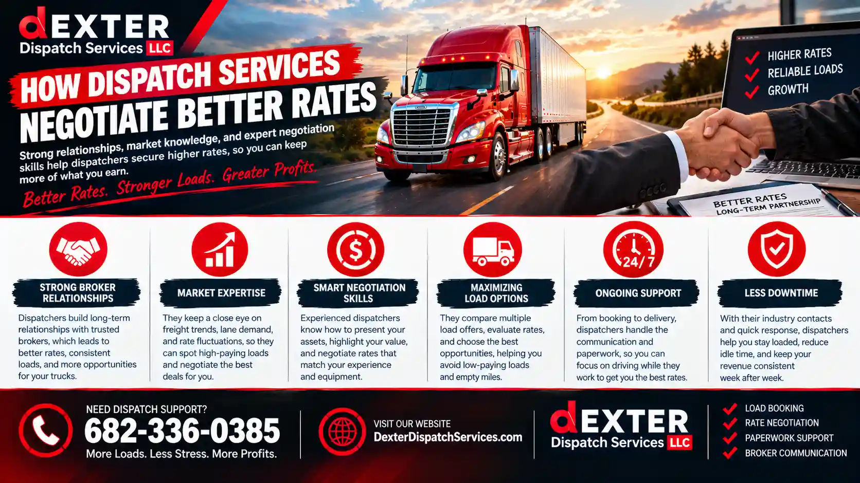 How Dispatch Services Negotiate Better Rates