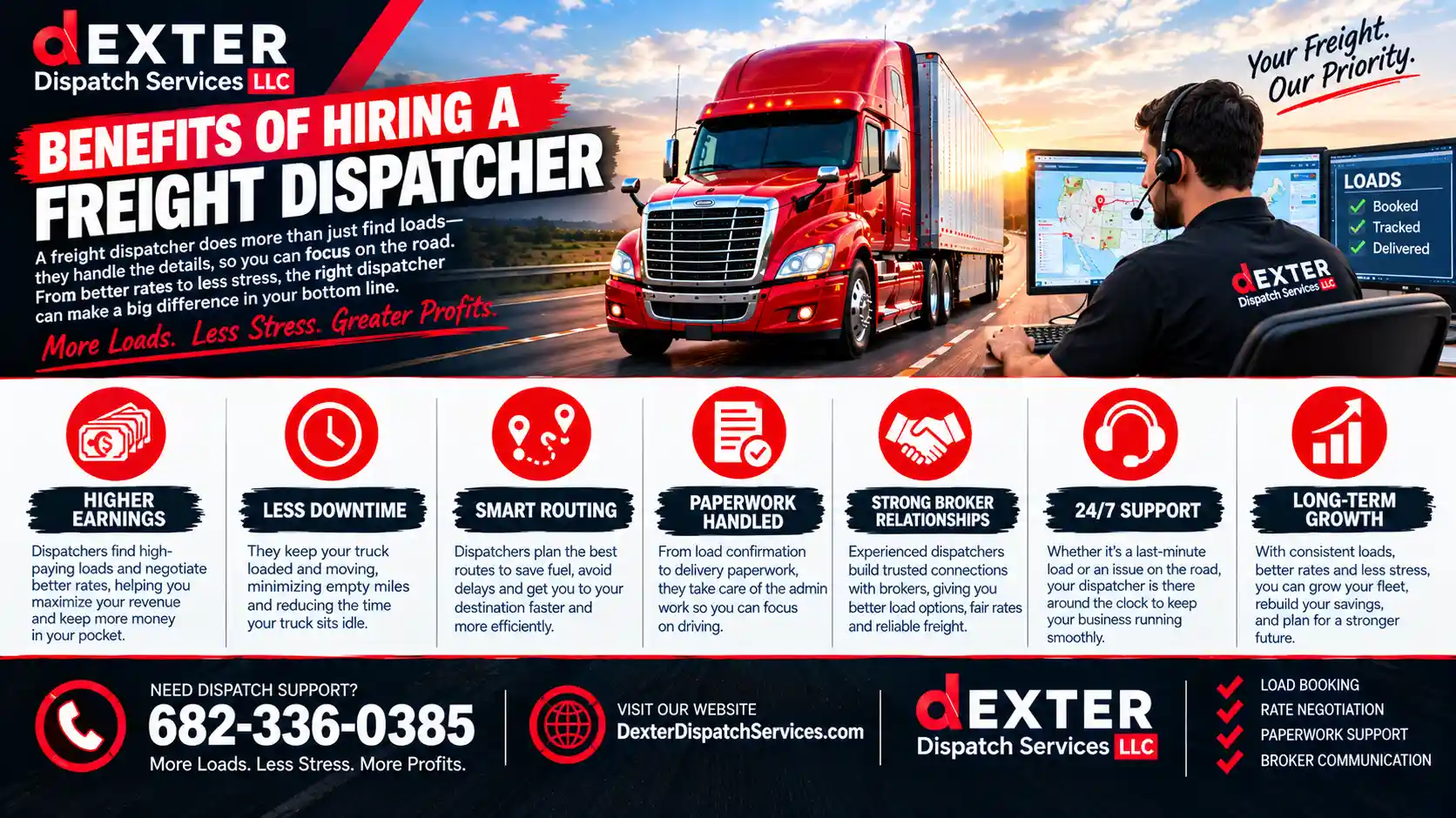 Benefits of Hiring a Freight Dispatcher
