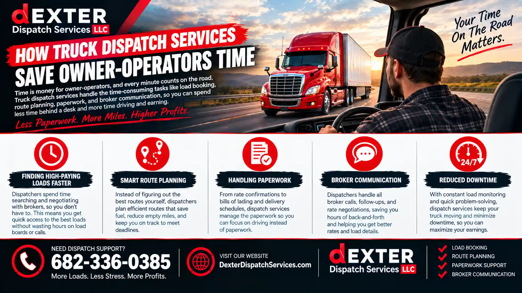 How Truck Dispatch Services Save Owner-Operators Time