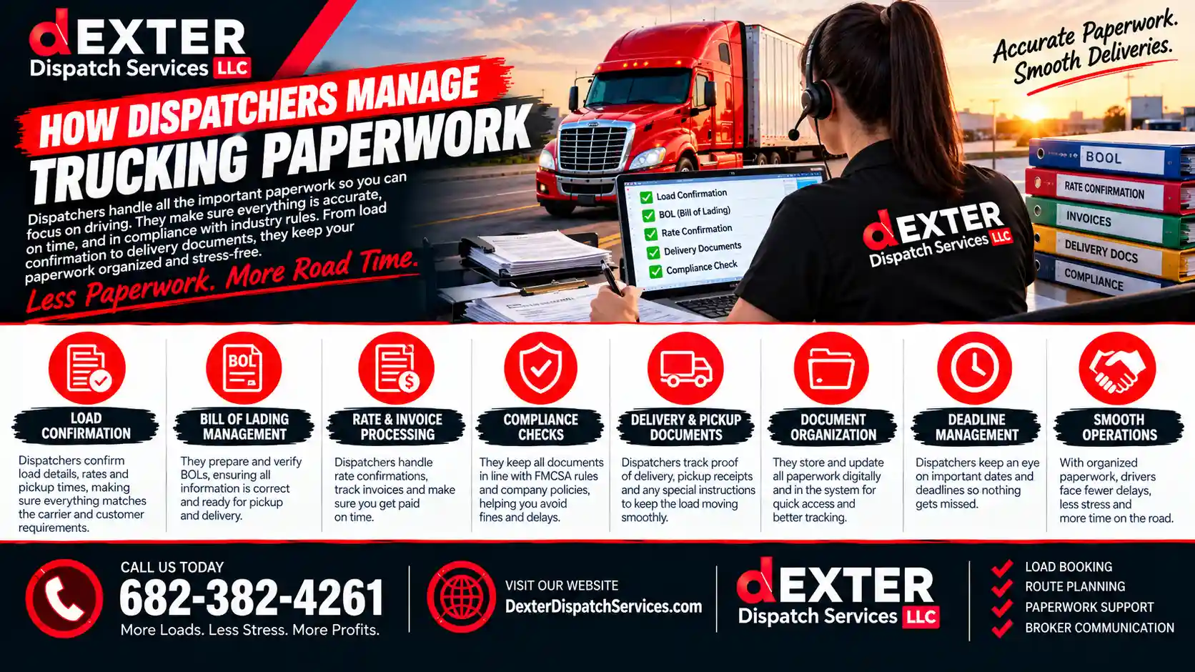 How Dispatchers Manage Trucking Paperwork