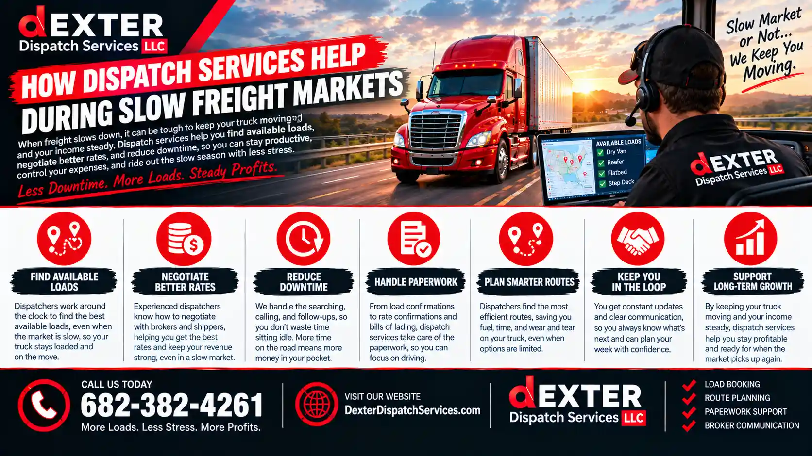 How Dispatch Services Help During Slow Freight Markets