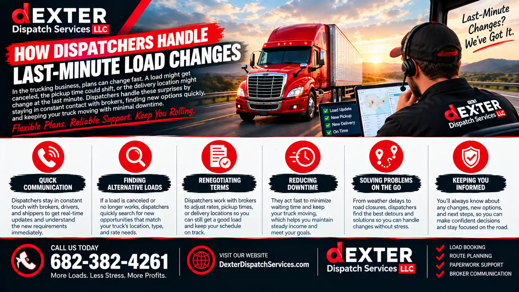How Dispatchers Handle Last-Minute Load Changes