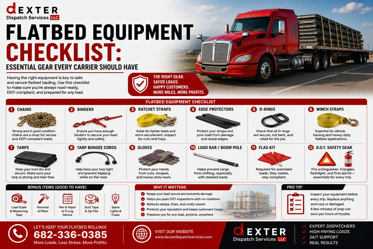 Flatbed Equipment Checklist Essential Gear Every Carrier Should Have