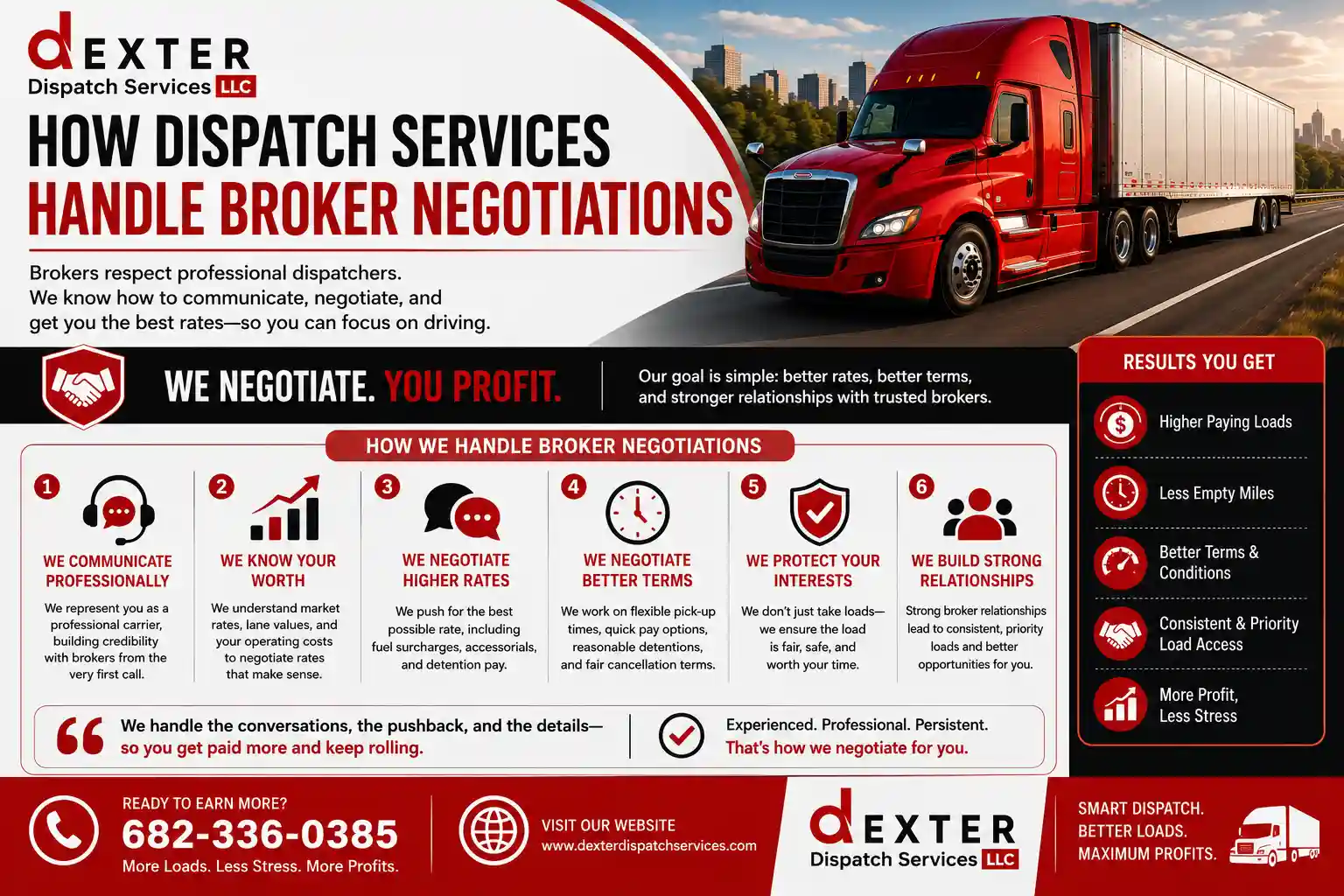 How Dispatch Services Handle Broker Negotiations