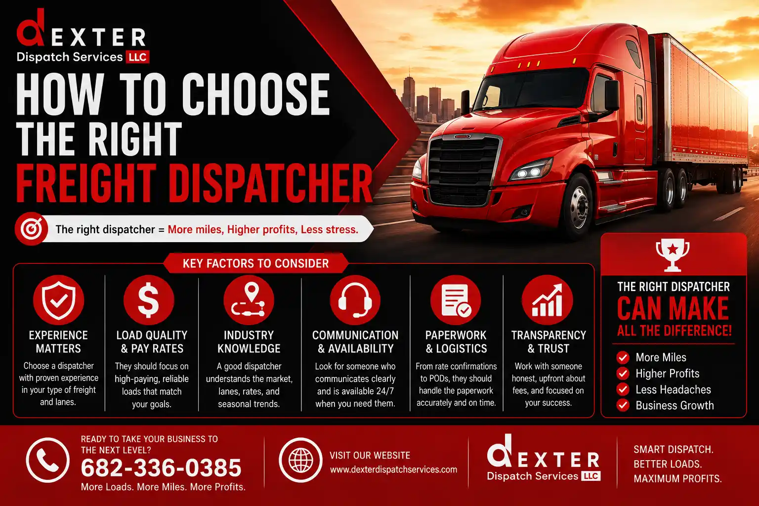 How to Choose the Right Freight Dispatcher