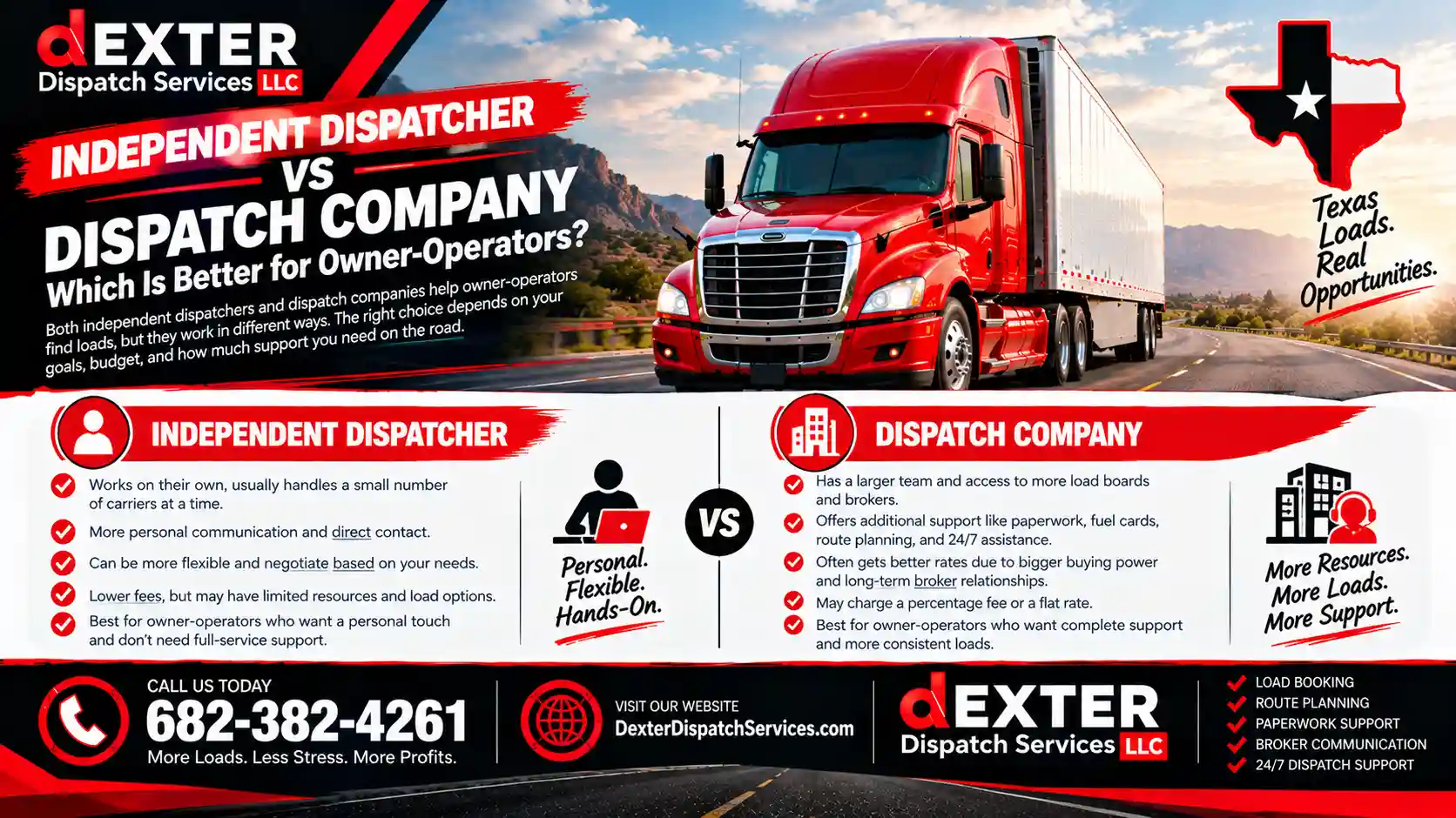 Independent Dispatcher vs Dispatch Company Which Is Better for Owner-Operators?