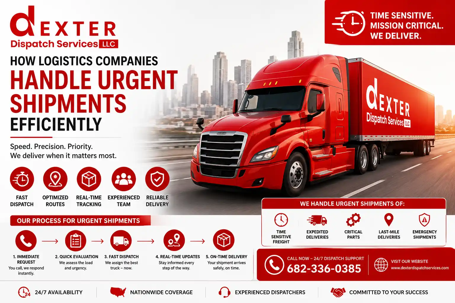 Logistics Companies
