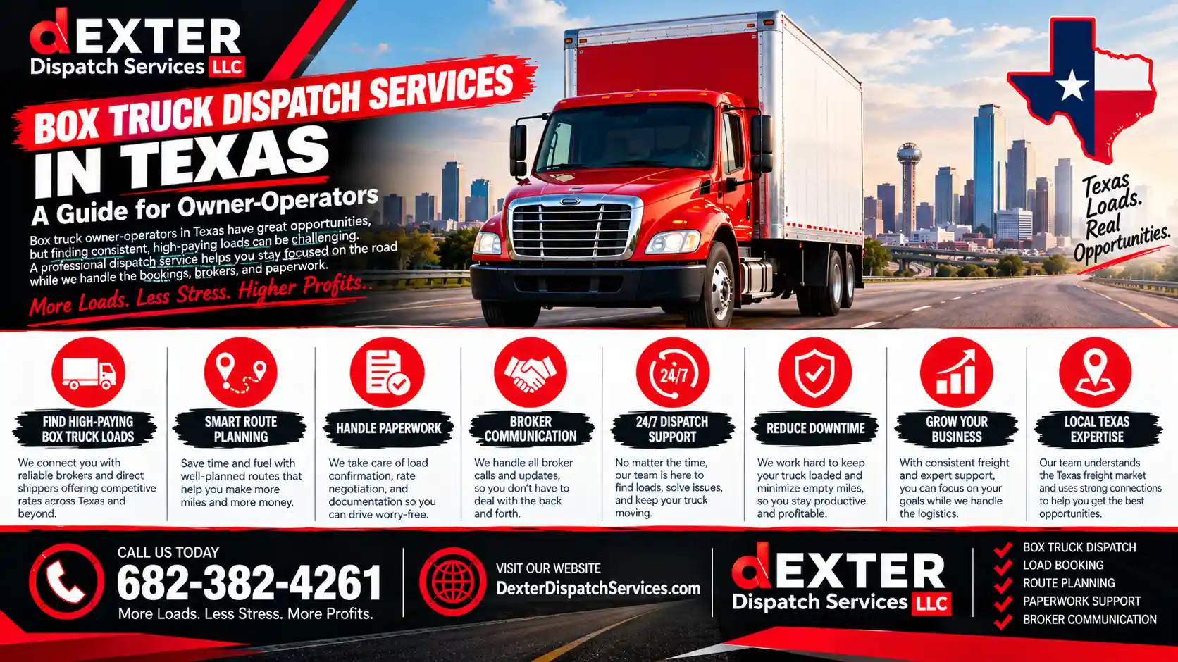 Box Truck Dispatch Services in Texas: A Guide for Owner-Operators
