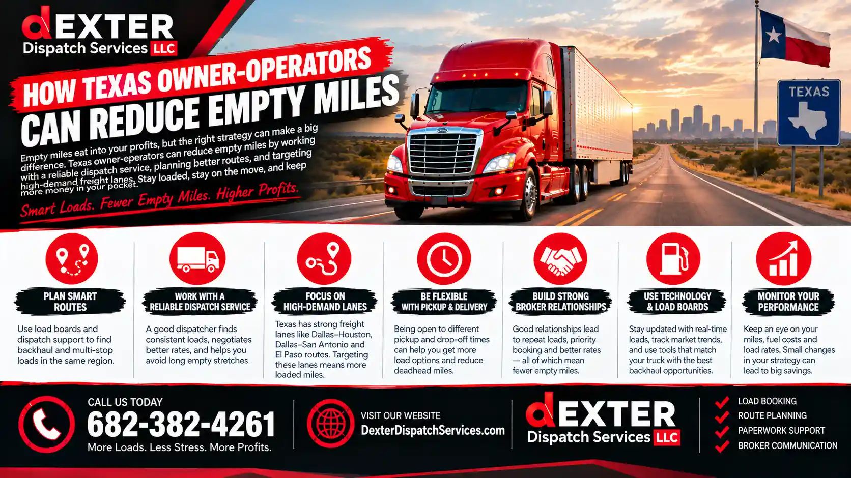 How Texas Owner-Operators Can Reduce Empty Miles