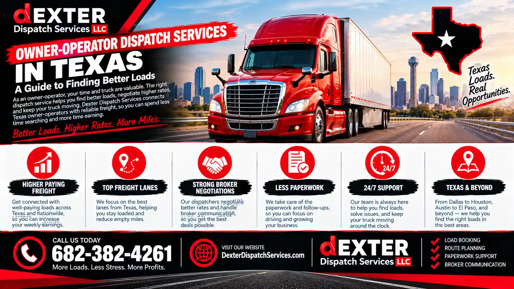 Owner-Operator Dispatch Services in Texas: A Guide to Finding Better Loads
