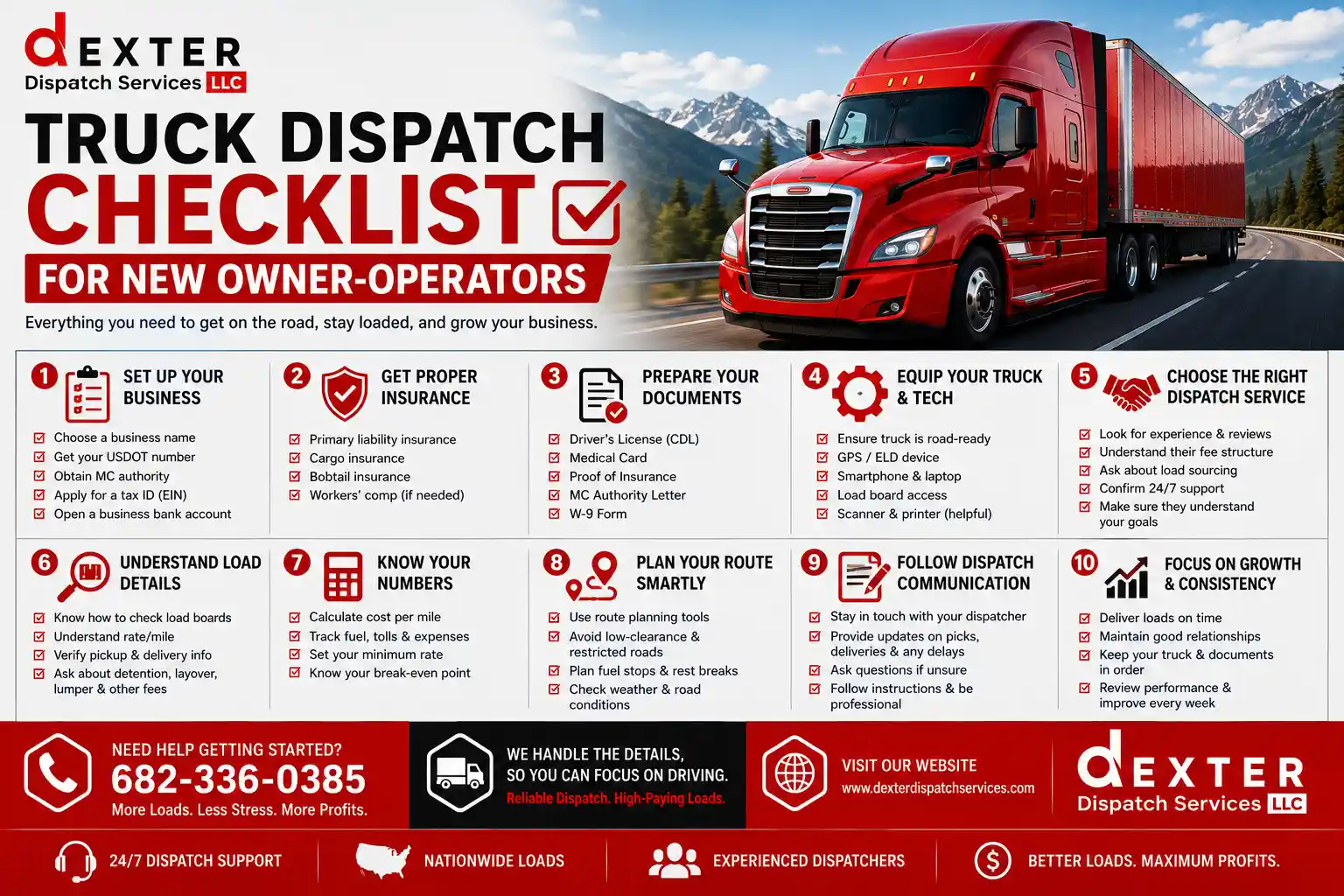 Truck Dispatch Checklist for New Owner-Operators