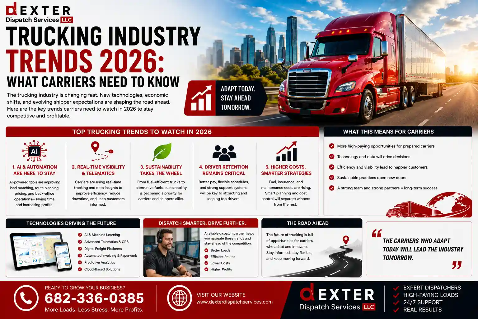Trucking Industry Trends 2026 What Carriers Need to Know