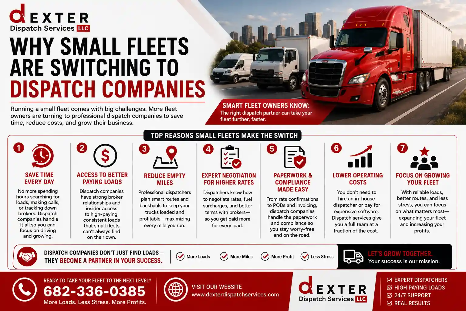 Why Small Fleets Are Switching to Dispatch Companies